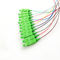 Dubleks Fan Çıkışı Yama Kablosu 1m Fiber Optik Pigtail