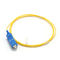 ISO9001 CATV Fiber Optik Pigtail Kabloları, SC Pigtail Tekli Mod