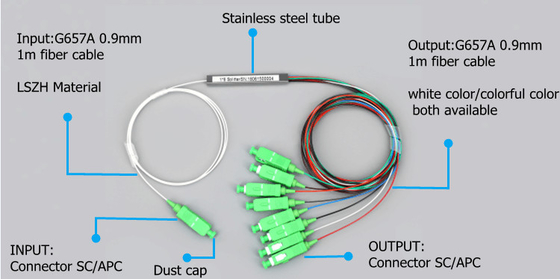 1 * 8 Sc / Apc Çelik Boru Tipi ile FTTH Fiber Optik PLC Bölücü